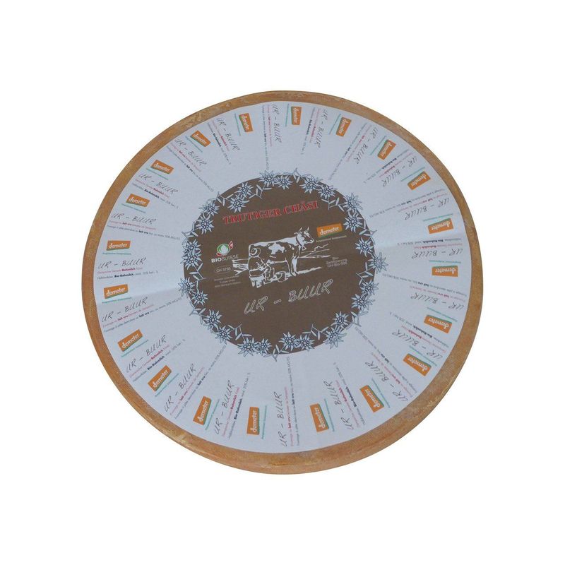 Ur-Buur, Demeter