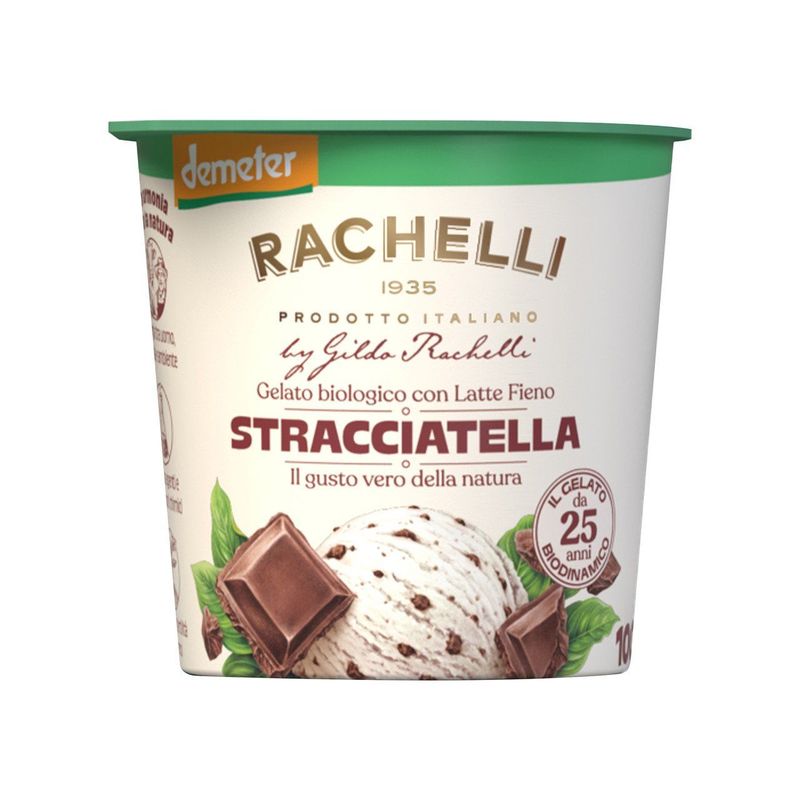 Glacé Stracciatella, Demeter