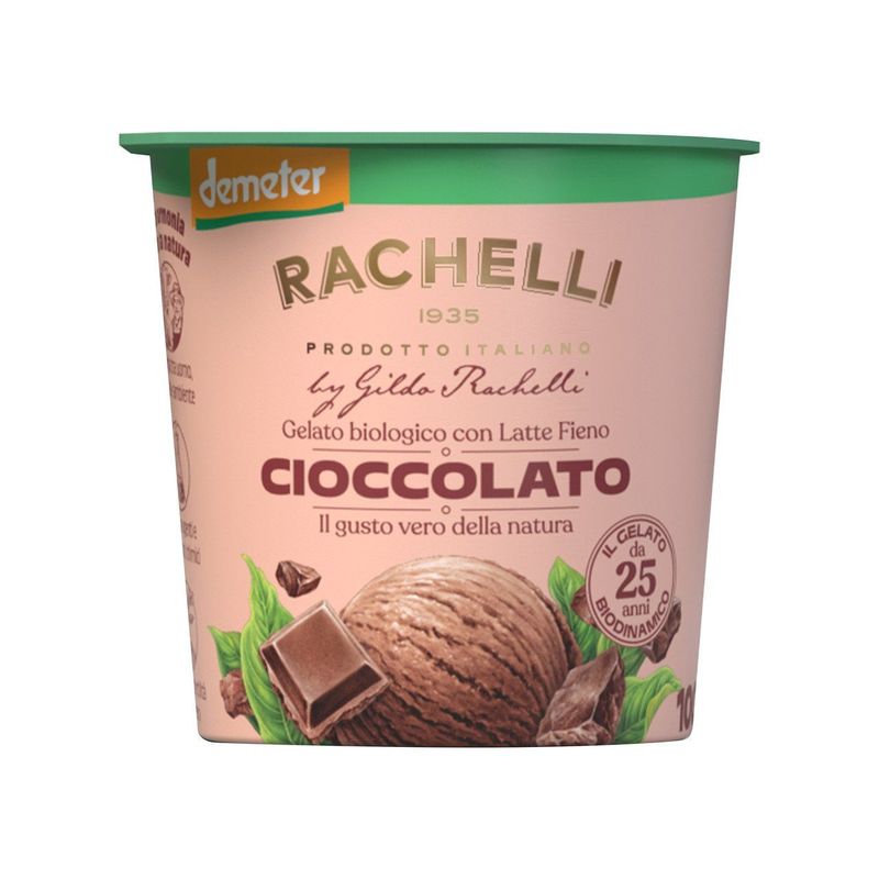 Glacé Schokolade, Demeter
