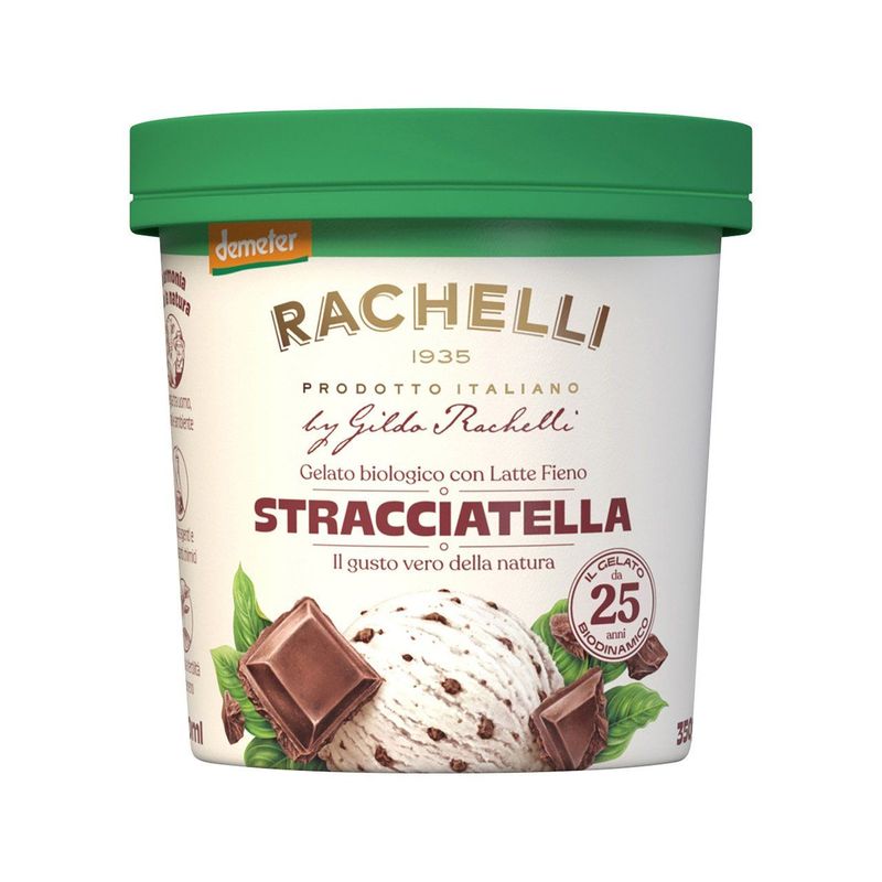 Glacé Stracciatella, Demeter